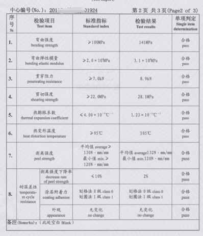 鋁板檢測(cè)報(bào)告